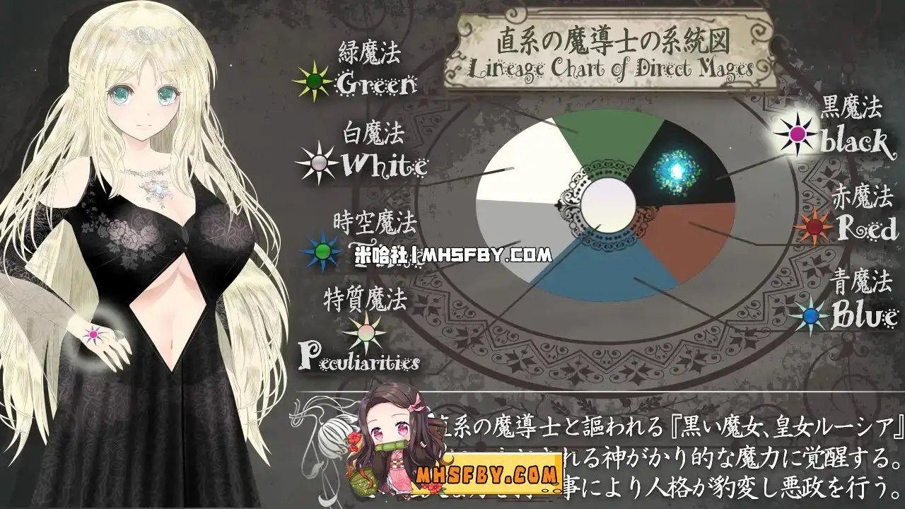 魔法师露娜 属性解析 内容截图 6