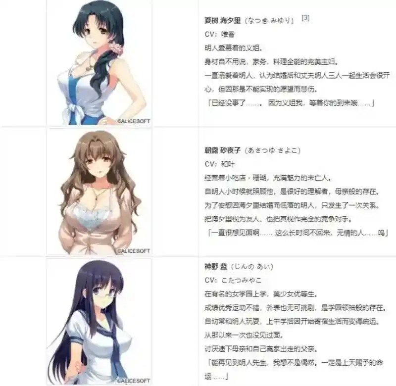 妻中蜜123番外合集 故事片段 内容截图 1